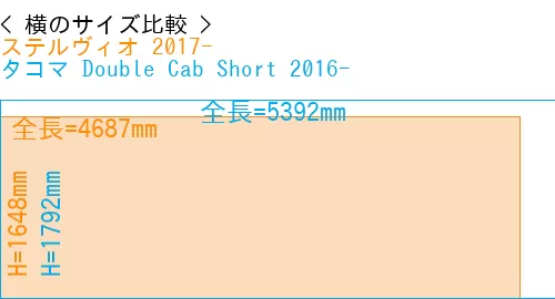 #ステルヴィオ 2017- + タコマ Double Cab Short 2016-
